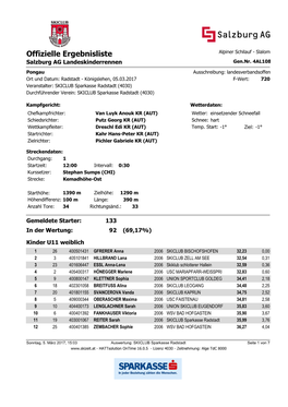 Offizielle Ergebnisliste Alpiner Schilauf - Slalom Salzburg AG Landeskinderrennen Gen.Nr