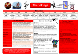 The Vikings Lindisfarne (England)