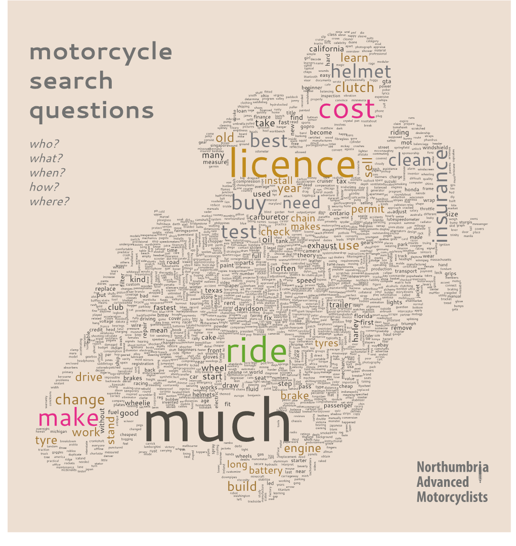 Motorcycle Questions