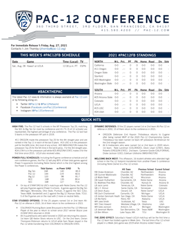 2021 #Pac12fb Standings Quick Hits This Week's #Pac12fb
