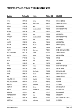 Servicios Sociales De Base De Los Ayuntamientos