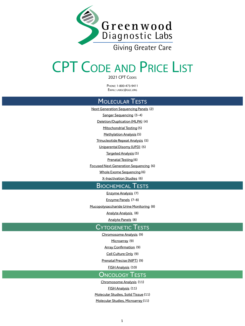 CPT Code and Price List 2021 CPT Codes - DocsLib