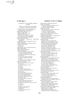 50 CFR Ch. VI (10–1–11 Edition) Pt. 622, App. A
