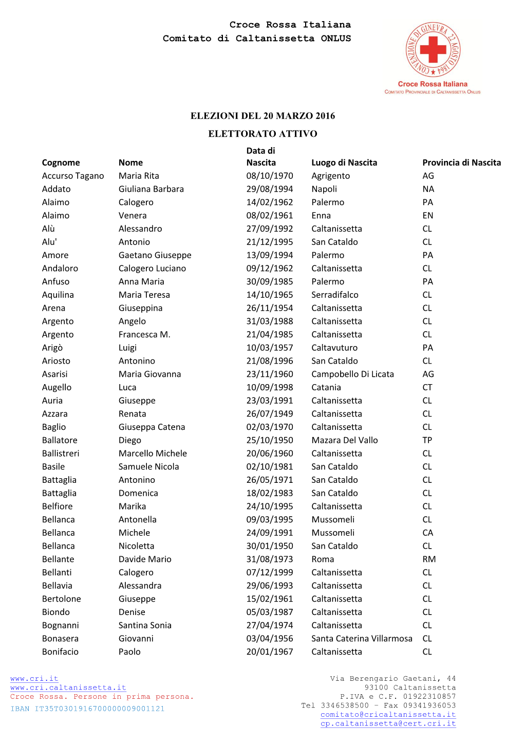 Croce Rossa Italiana Comitato Di Caltanissetta ONLUS