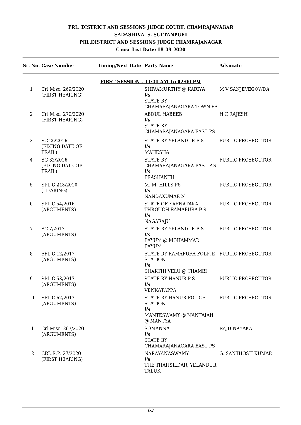 Prl. District and Sessions Judge Court, Chamrajanagar Sadashiva