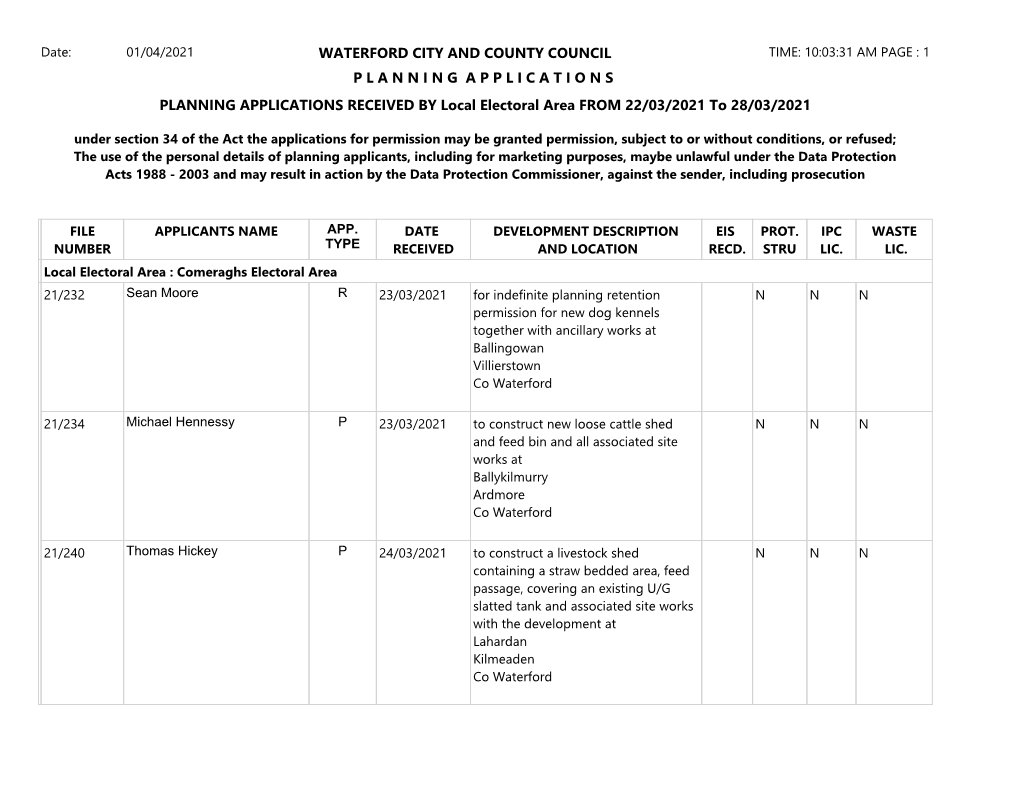 Planning Applications Received from 22-03-21 to 28-03-21