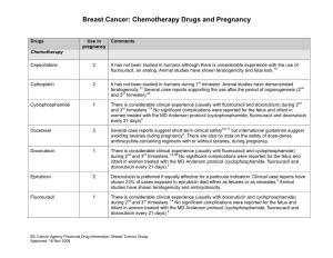 Chemotherapy Drugs and Pregnancy