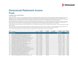 Dimensional Retirement Income Fund As of March 31, 2021 (Updated Monthly) Source: State Street Holdings Are Subject to Change