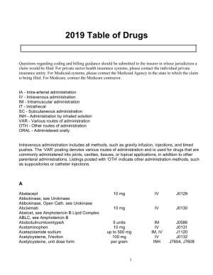 2019 Table of Drugs
