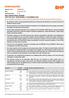 OPERATIONAL REVIEW for the HALF YEAR ENDED 31 DECEMBER 2020 Note: All Guidance Is Subject to Further Potential Impacts from COVID-19 During the 2021 Financial Year