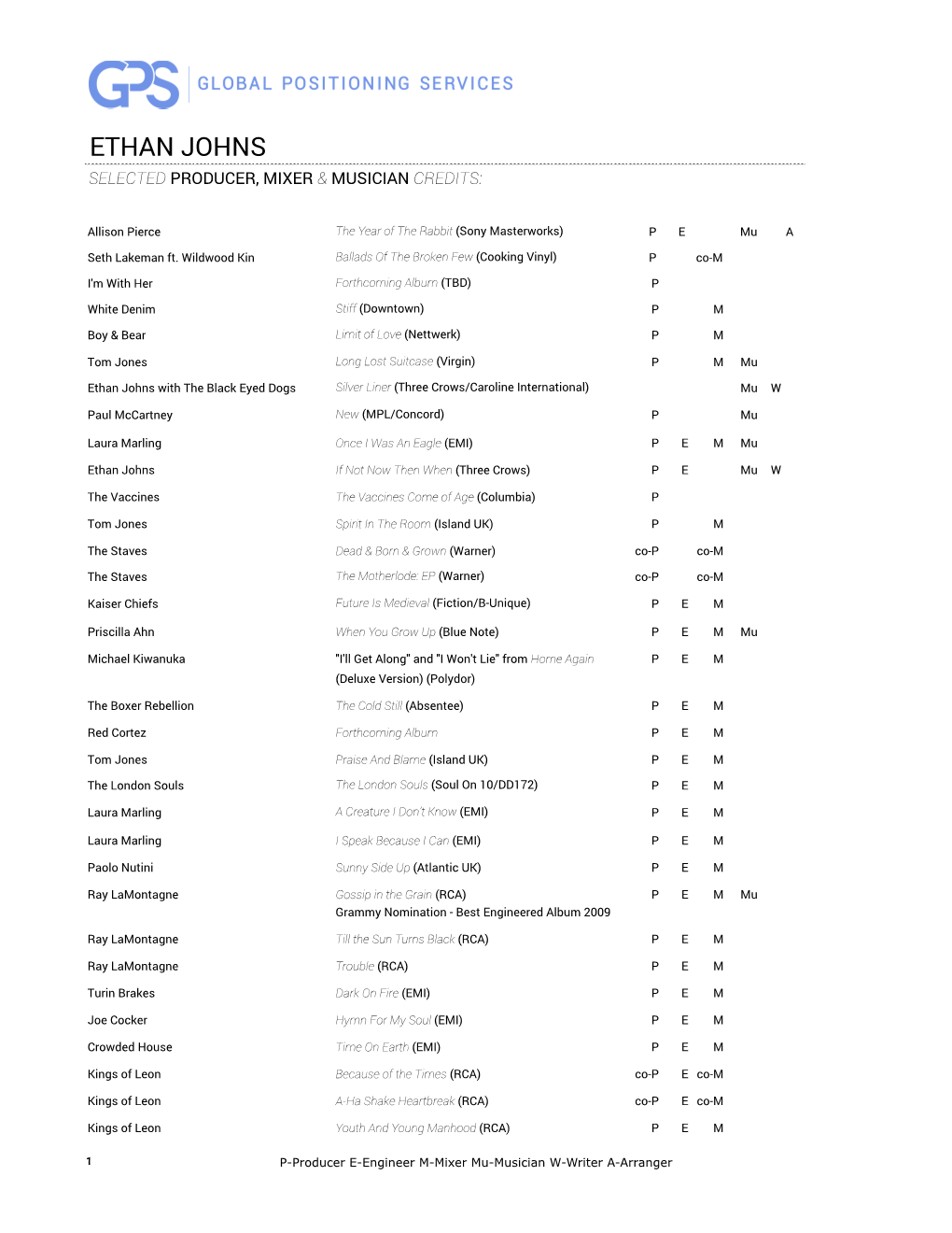 Ethan Johns Selected Producer, Mixer & Musician Credits