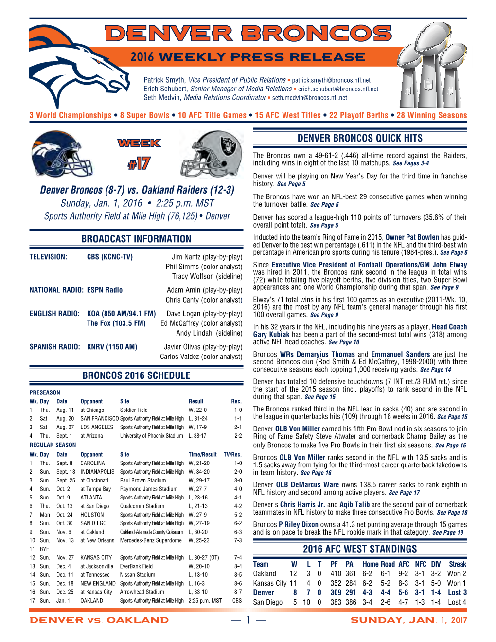 Denver Broncos Weekly Release Packer