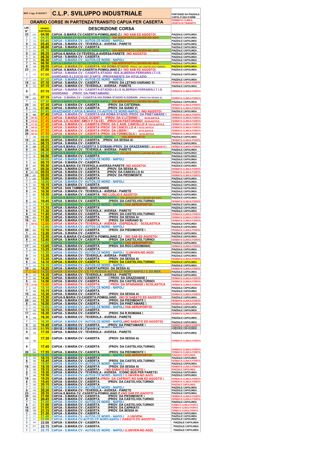 C.L.P. Sviluppo Industriale Partenze Da Piazzale Capol.P.Zza D'armi Fermata Clinica Orario Corse in Partenza/Transito Capua Per Caserta Fiorita Di Transito