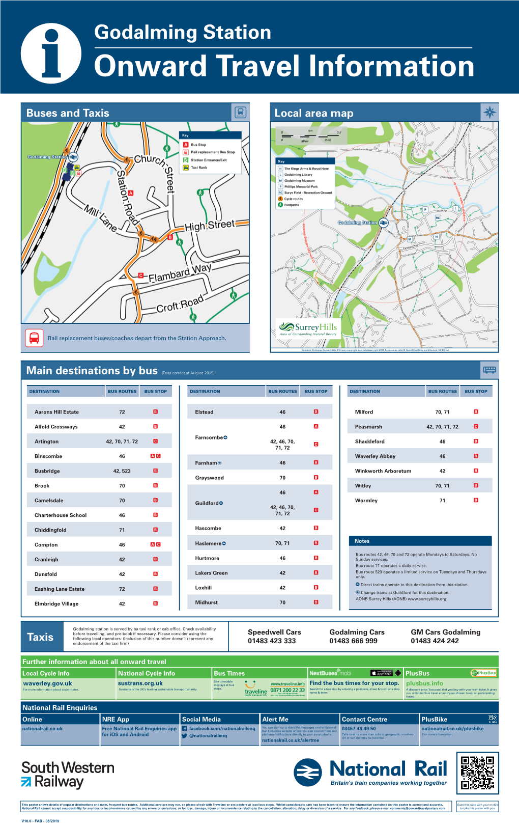 Notes Onward Travel Information Godalming Station