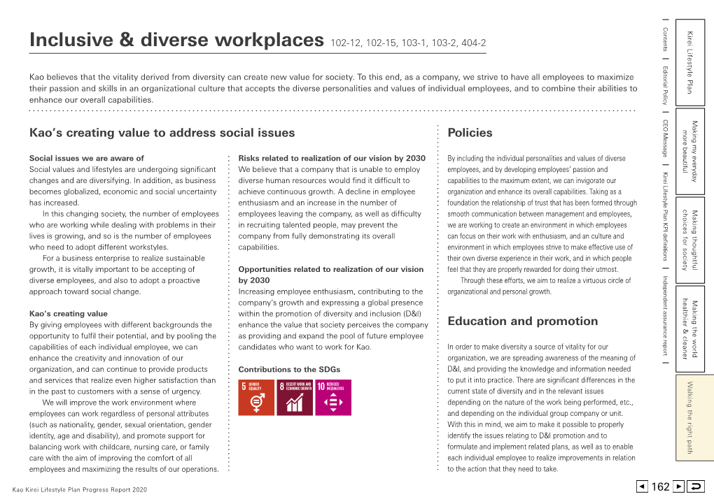 Inclusive & Diverse Workplaces