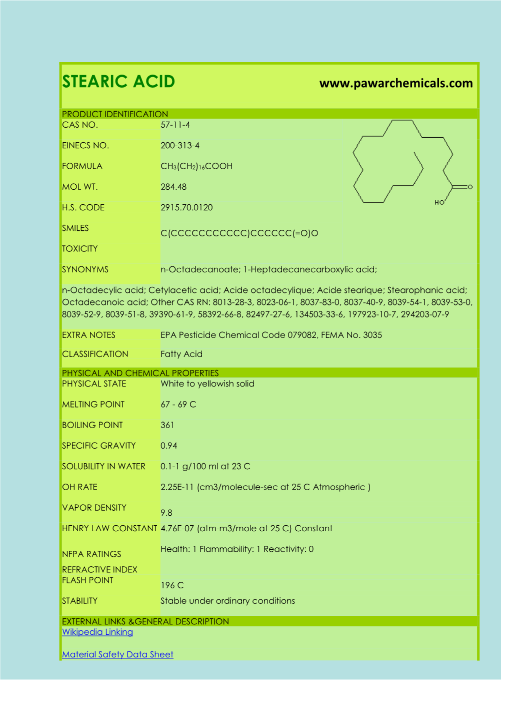 Stearic Acid