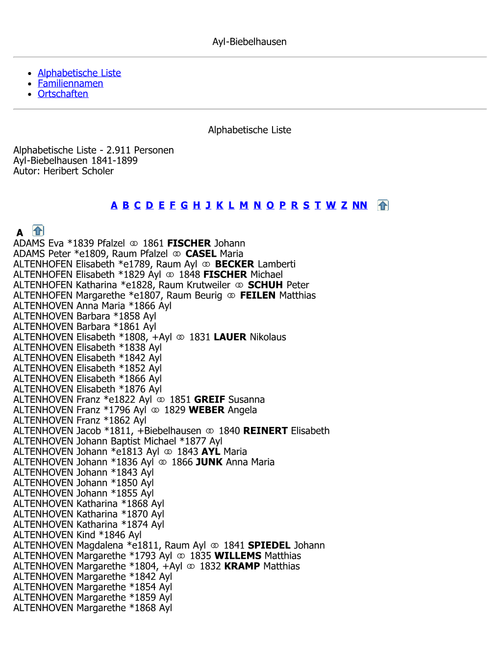 2.911 Personen Ayl-Biebelhausen 1841-1899 Autor: Heribert Scholer