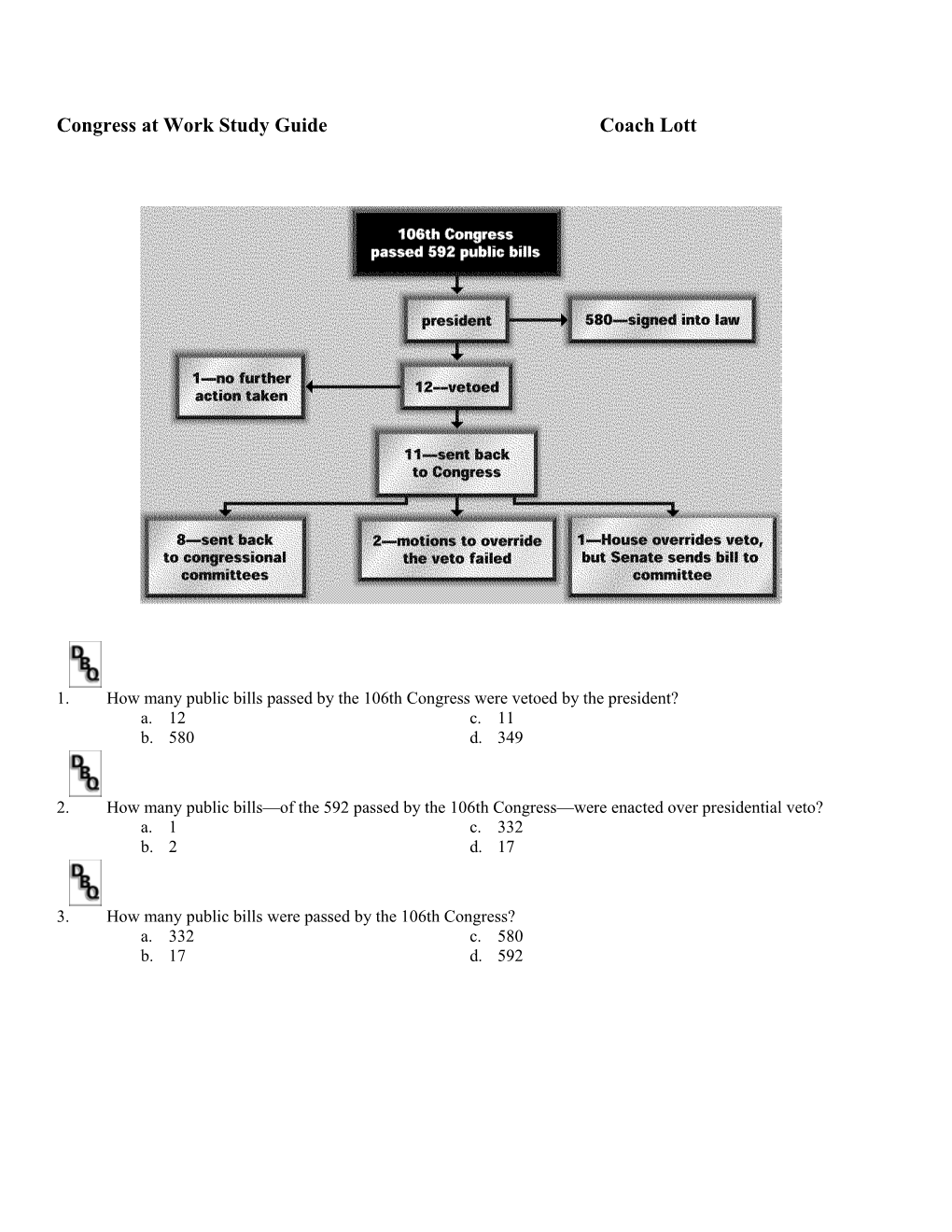 Congress at Work Study Guide Coach Lott