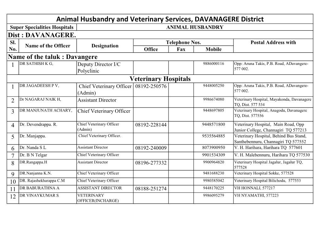 Employees Details (1).Xlsx