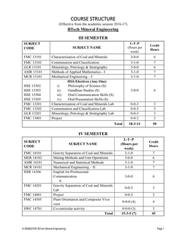 COURSE STRUCTURE (Effective from the Academic Session 2016-17) Btech Mineral Engineering
