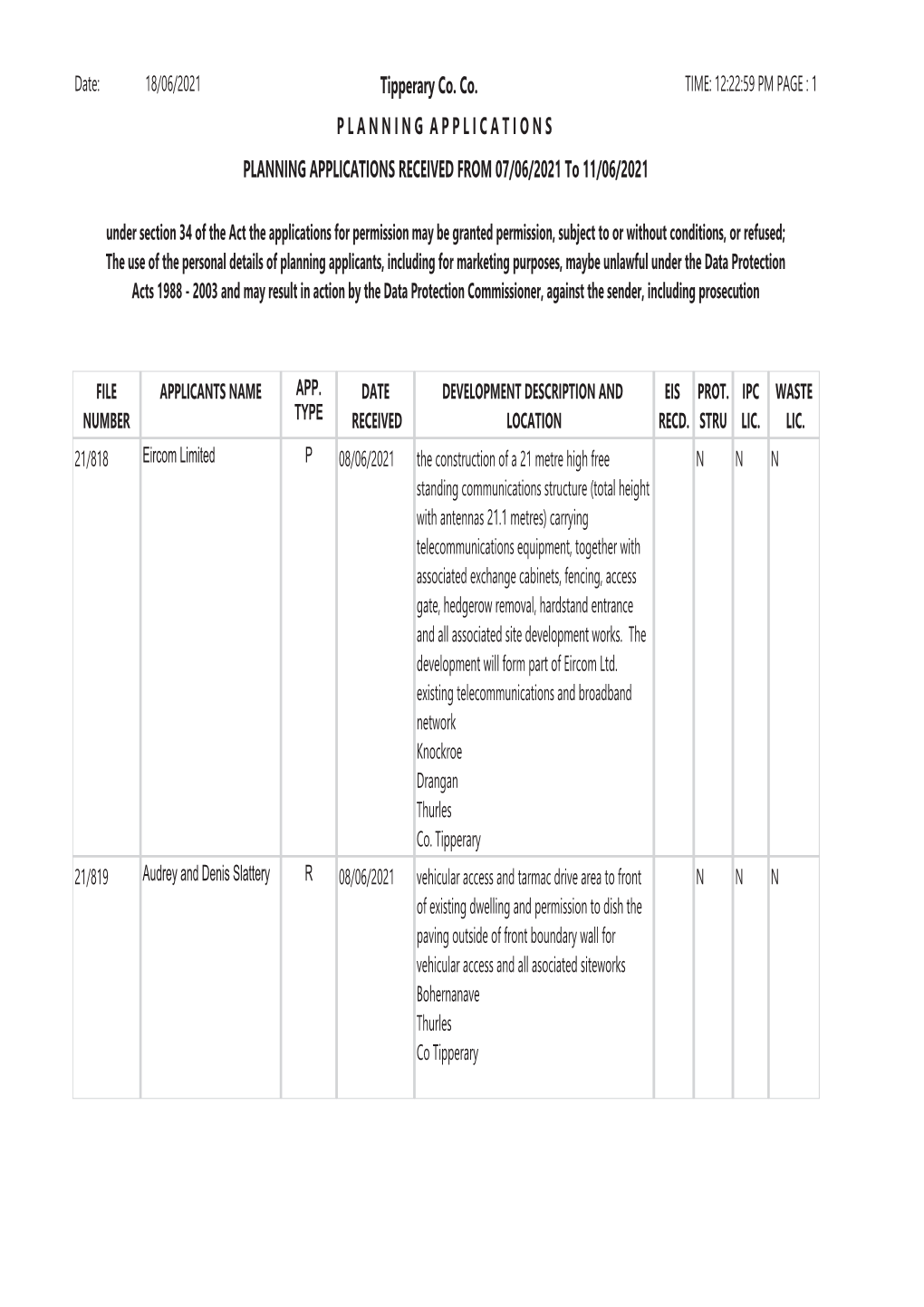 PLANNING APPLICATIONS RECEIVED from 07/06/2021 to 11/06/2021 Tipperary Co. Co. P L a N N I N G a P P L I C a T I O