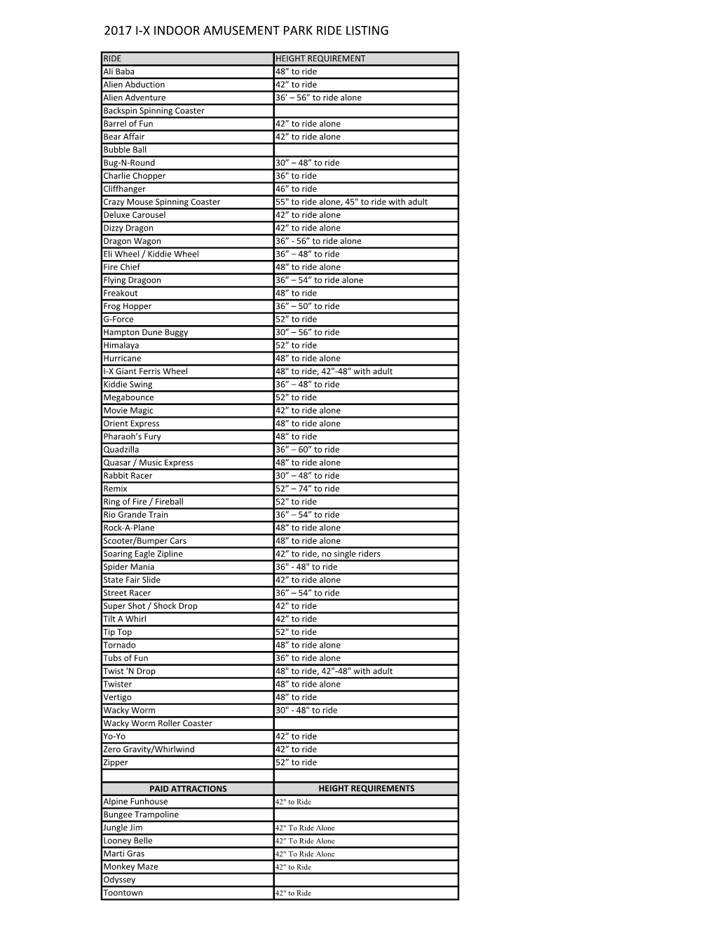 2017 I-X Indoor Amusement Park Ride Listing