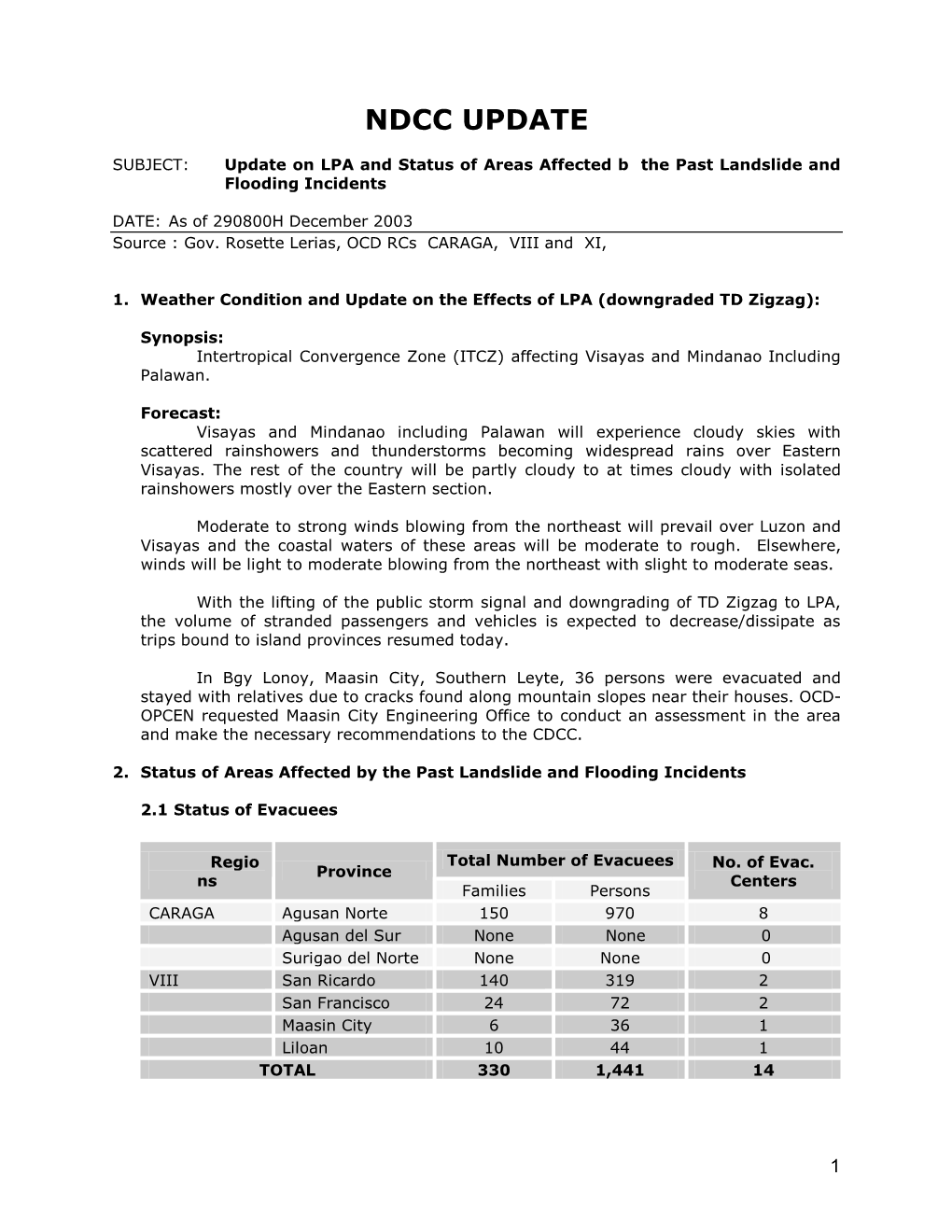 Memorandum for the Snd and Chairman, Ndcc