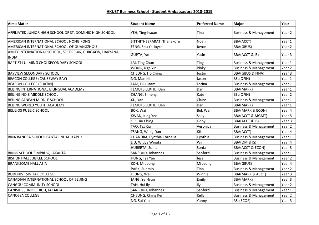 HKUST Business School - Student Ambassadors 2018-2019