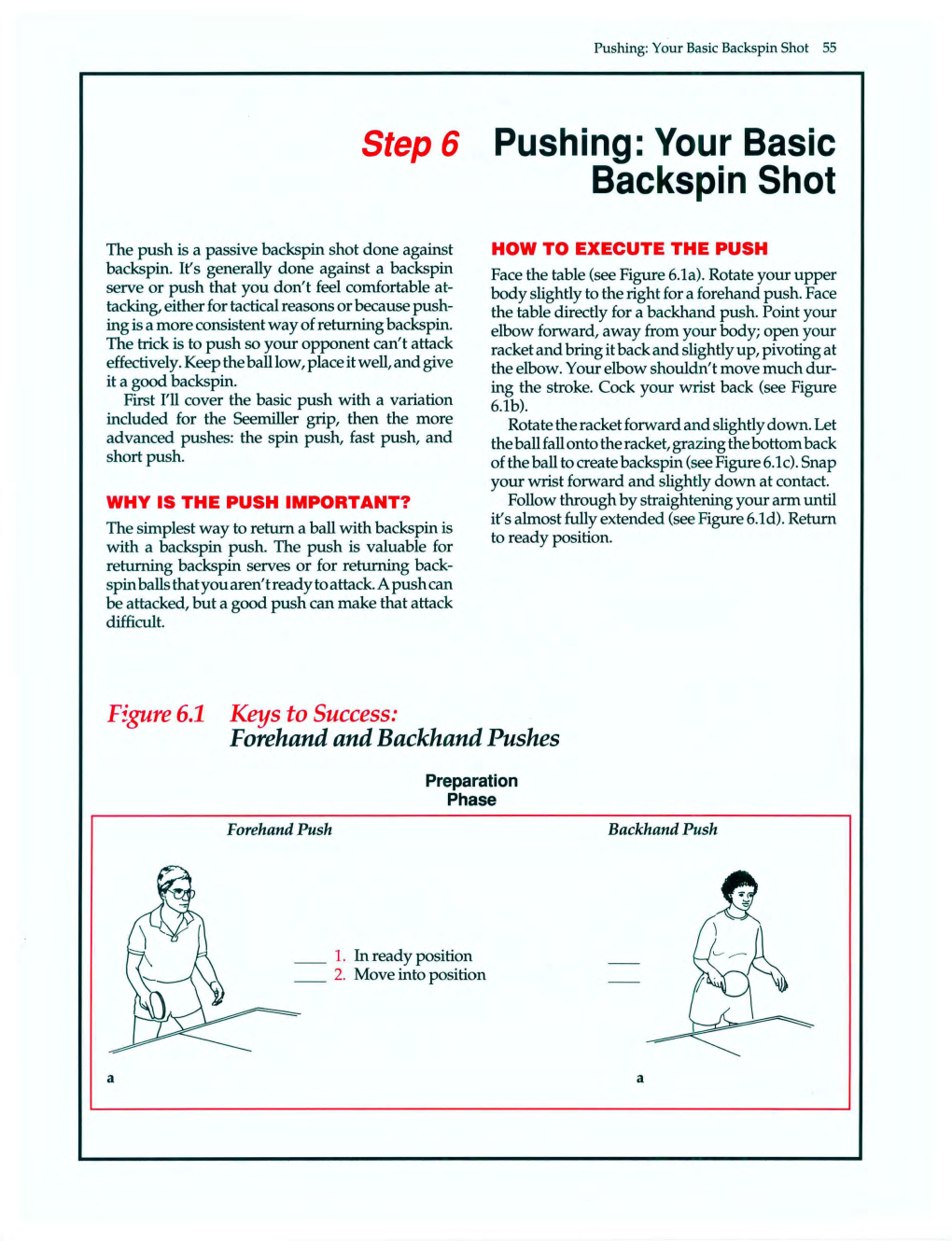 Pushing: Your Basic Backspin Shot 55