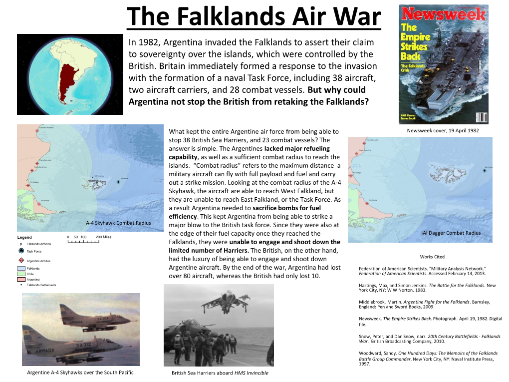 The Falklands Air War in 1982, Argentina Invaded the Falklands to Assert Their Claim to Sovereignty Over the Islands, Which Were Controlled by the British