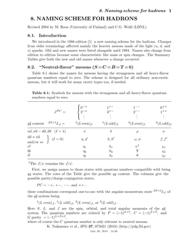 8. Naming Scheme for Hadrons 1 8