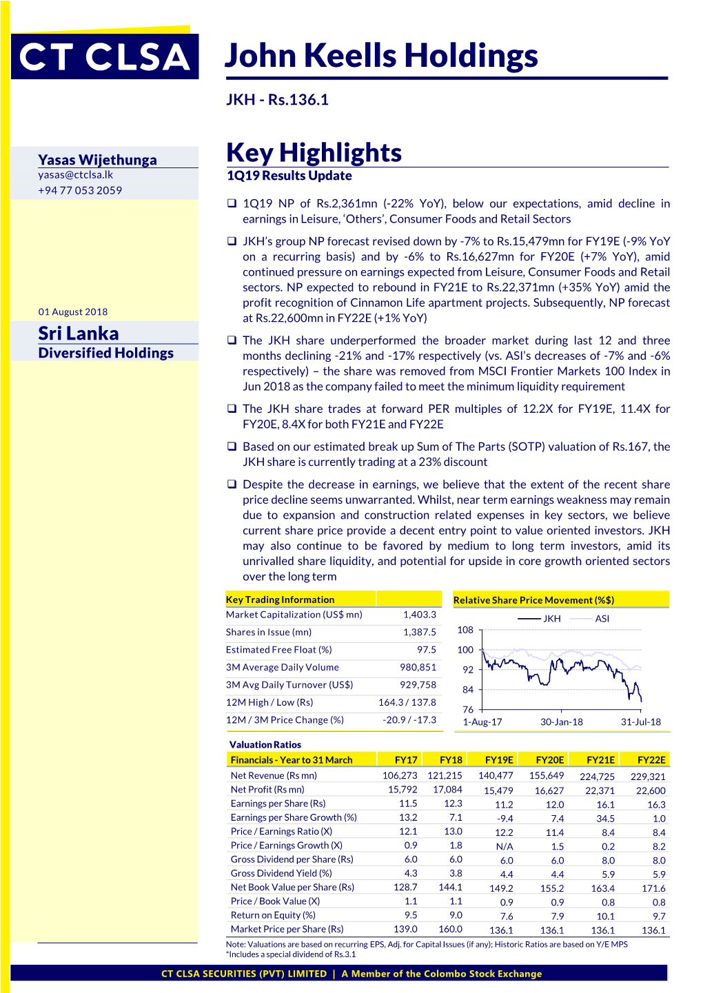John Keells Holdings (JKH) 1Q19 Results Update