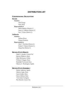 Distribution List