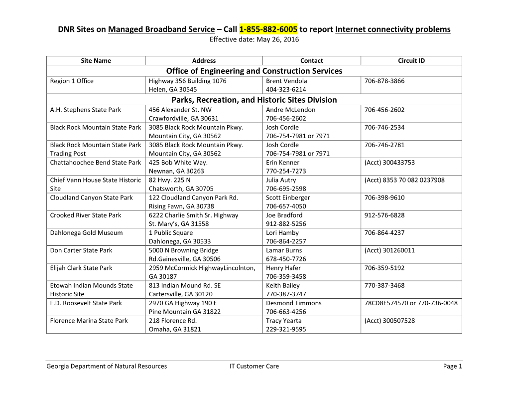 DNR Sites on Managed Broadband Service – Call 1-855-882-6005 to Report Internet Connectivity Problems Effective Date: May 26, 2016