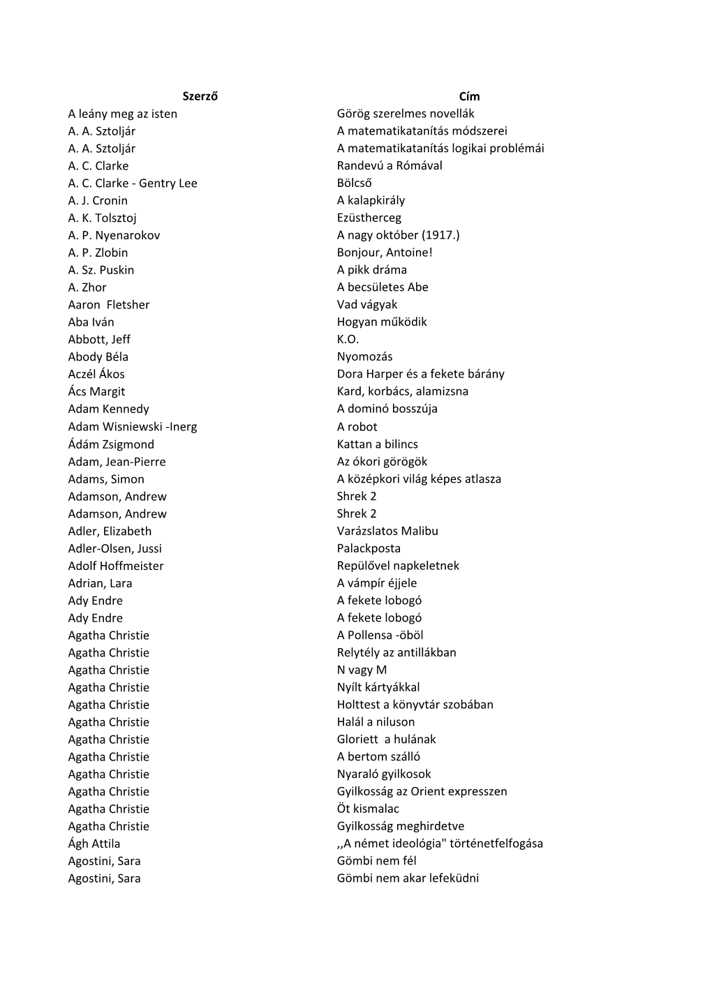 Szerző Cím a Leány Meg Az Isten Görög Szerelmes Novellák A. A. Sztoljár a Matematikatanítás Módszerei A