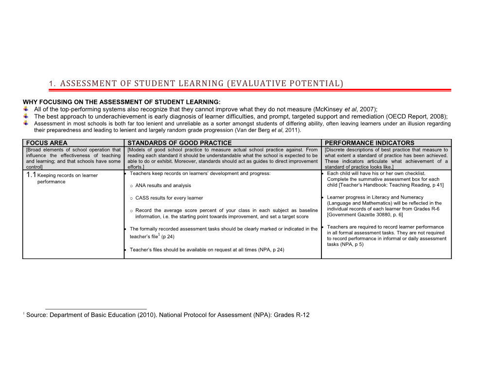 Assessment of Student Learning (Evaluative Potential)