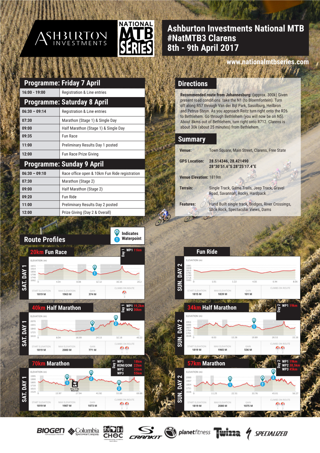 Ashburton Investments National MTB #Natmtb3 Clarens 8Th - 9Th April 2017