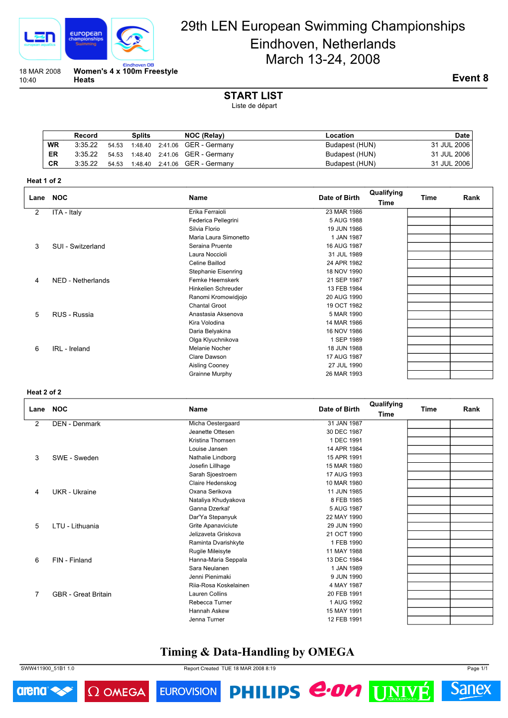 Women's 4 X 100M Freestyle Heats