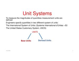Unit Systems