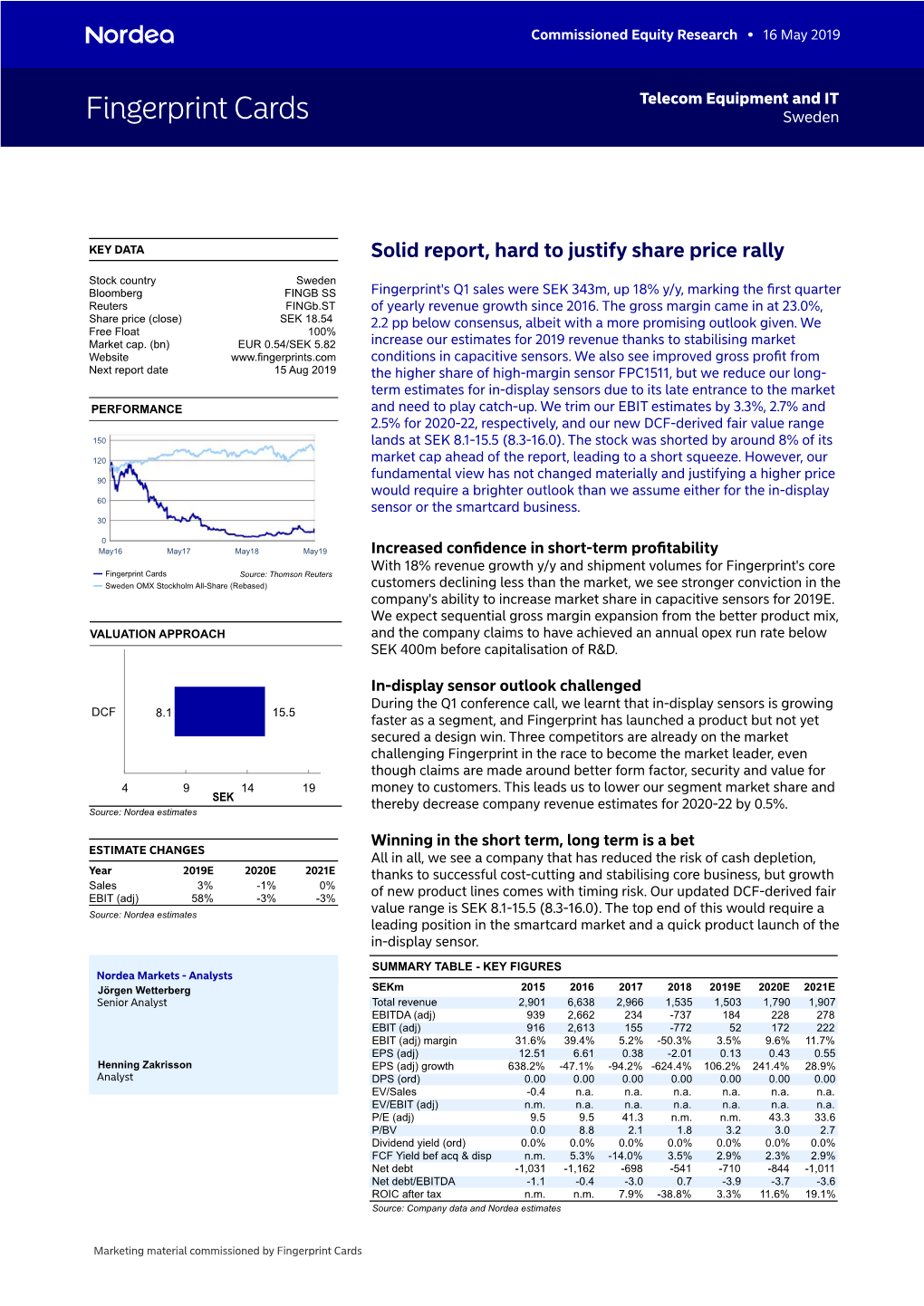 Fingerprint Cards Sweden