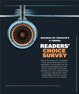 Readers' Choice Survey