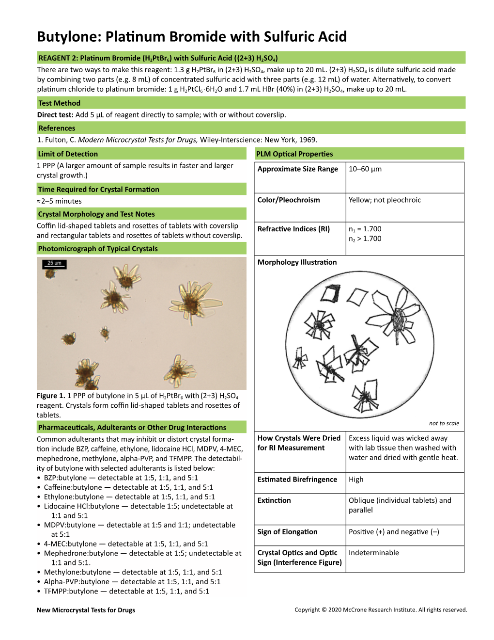 Butylone: Platinum Bromide with Sulfuric Acid