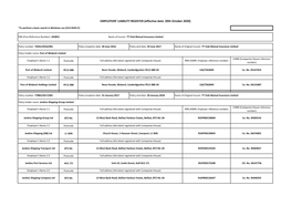 EMPLOYERS' LIABILITY REGISTER (Effective Date: 20Th October 2020)