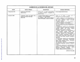 División Territorial Del Estado De Puebla De 1810 a 1995
