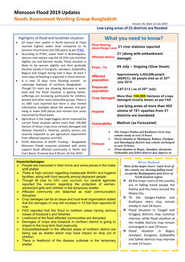 Monsoon Flood 2019 Updates Needs Assessment Working Group-Bangladesh Version: 05, Date: 21 July 2019 Low Lying Areas of 21 Districts Are Flooded