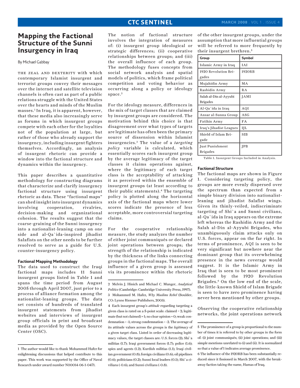 Mapping the Factional Structure of the Sunni Insurgency in Iraq