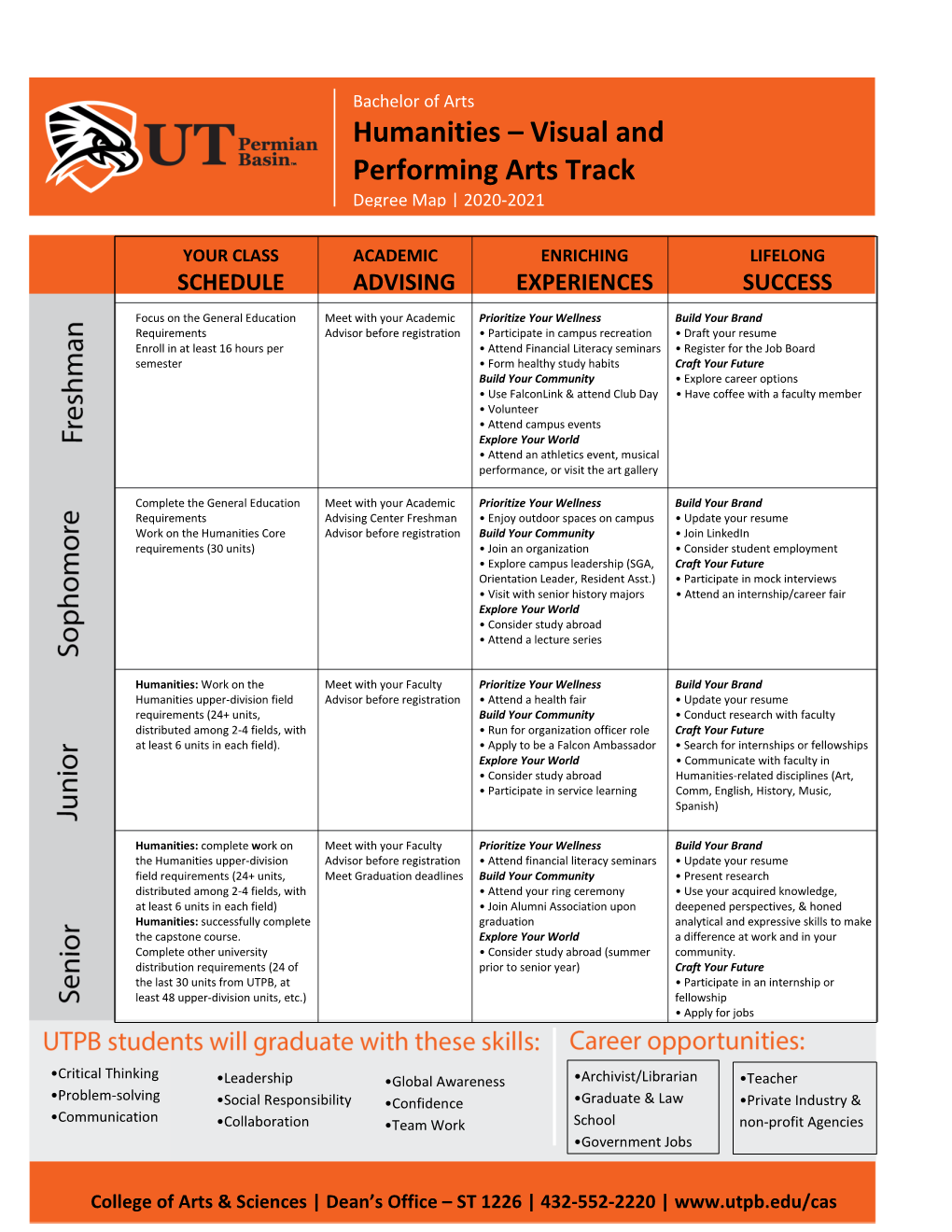 Humanities – Visual and Performing Arts Track Degree Map | 2020-2021