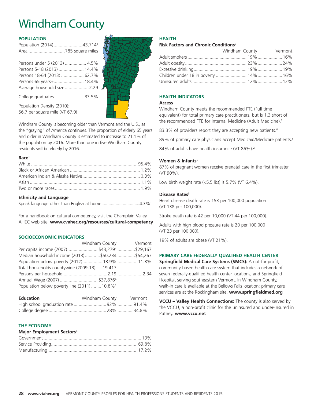 Windham County Profile