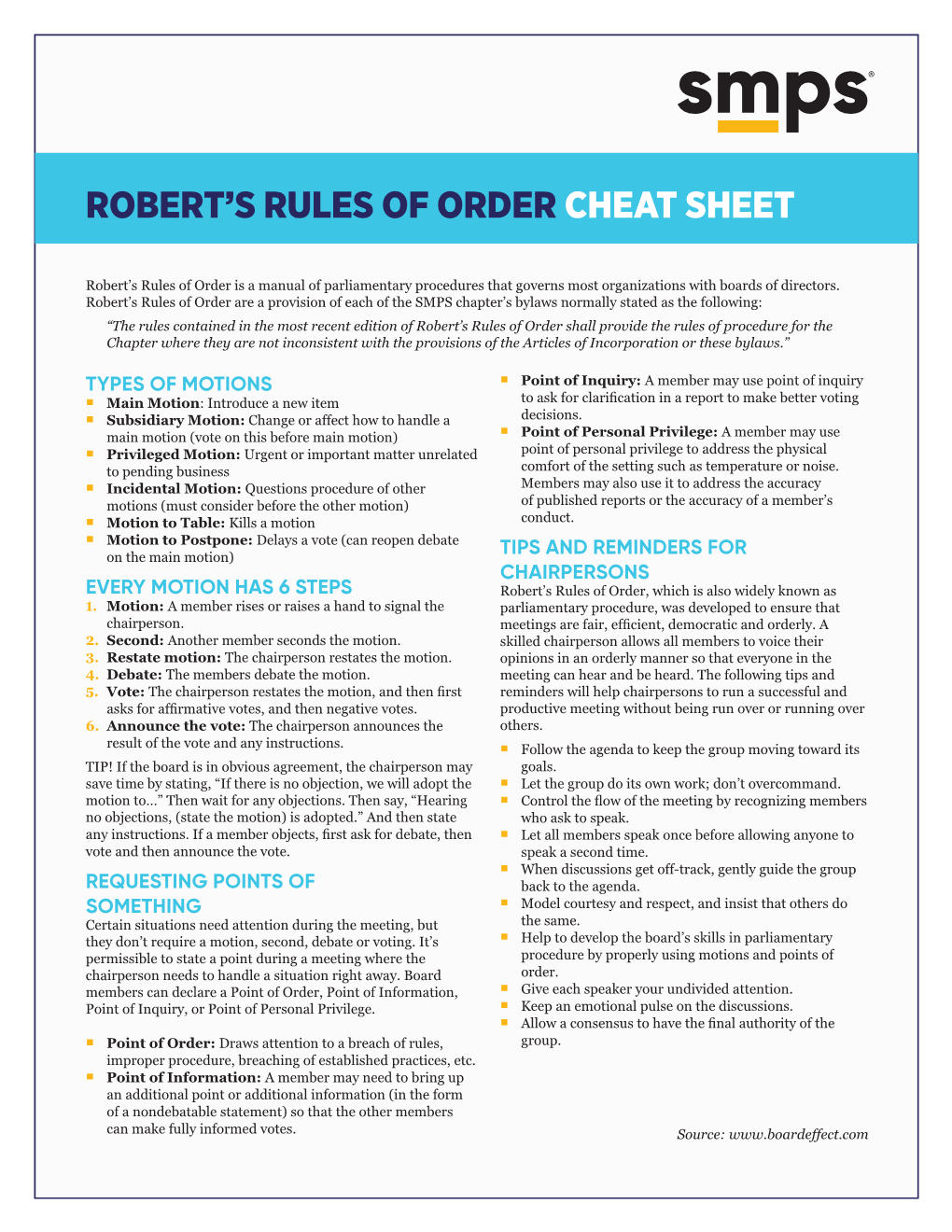 Robert's Rules of Order Cheat Sheet