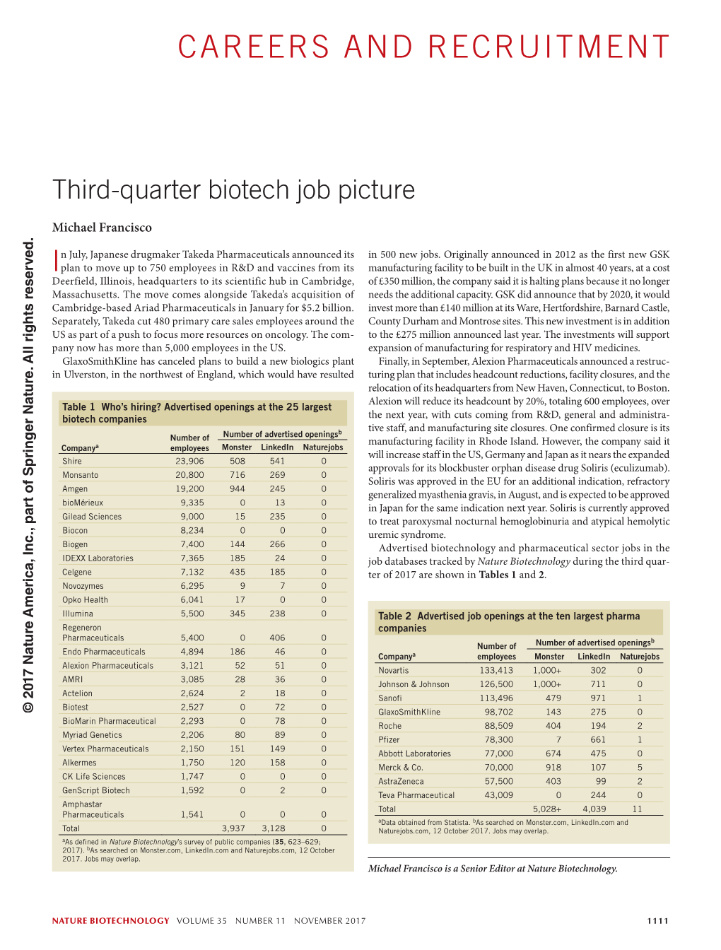 Third-Quarter Biotech Job Picture